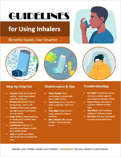 Guidelines for Using Inhalers Handout