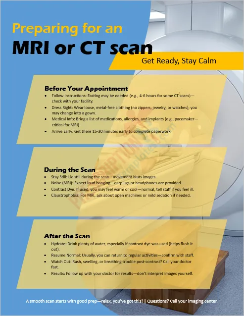 Preparing for an MRI or CT Scan Handout