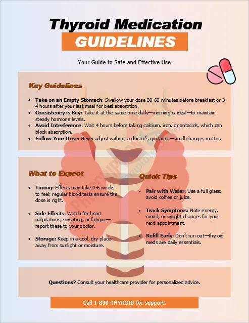 Thyroid Medication Guidelines Handout