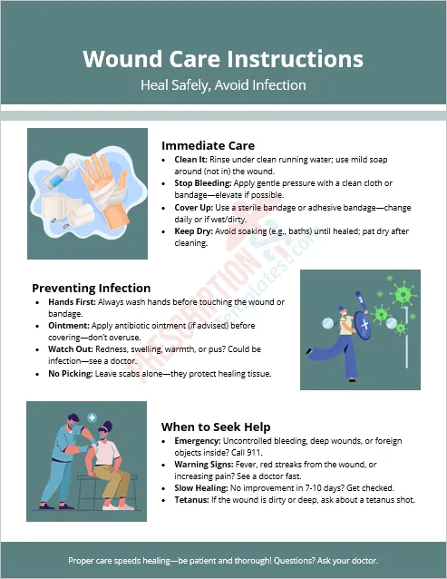 Wound Care Instructions Handout