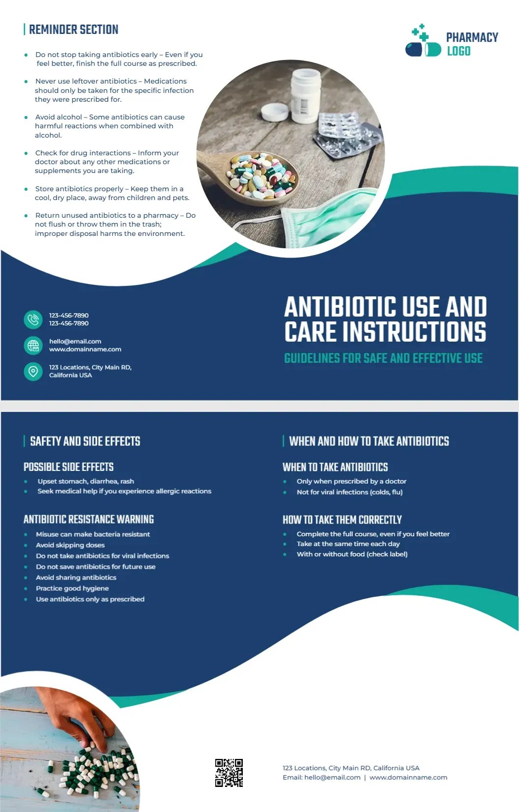 Antibiotic Use and Care Handout Template
